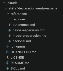 File tree of a Claude skill folder for Spanish income tax returns, with reference files and SKILL.md