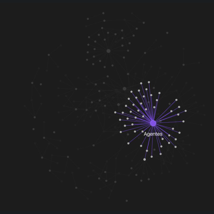 Graph view of the personal knowledge base in Obsidian